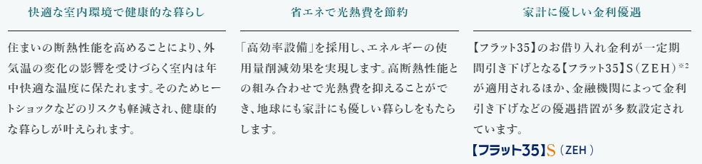 ポレスター米原駅前