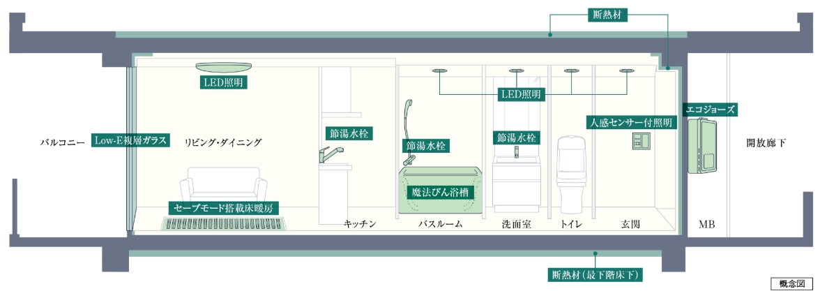 ポレスター米原駅前