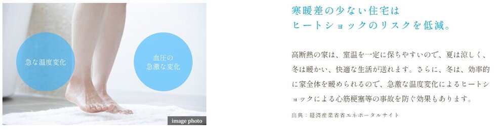 ルジェンテ渋谷西原