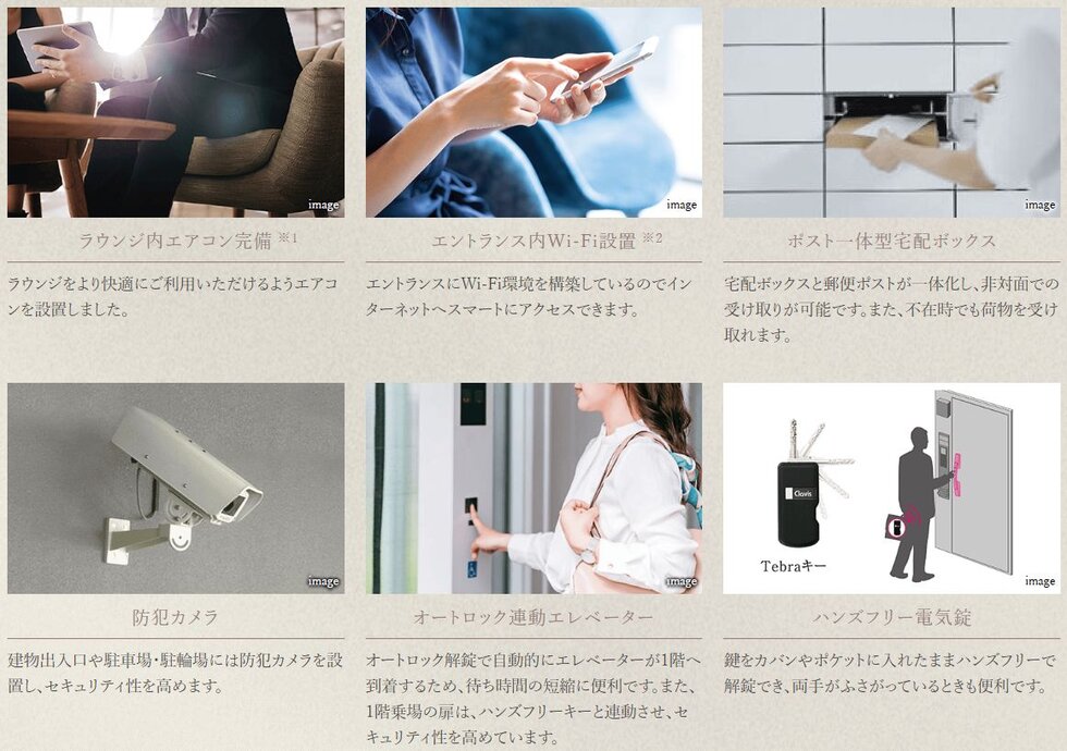 オーヴィジョン桜坂
