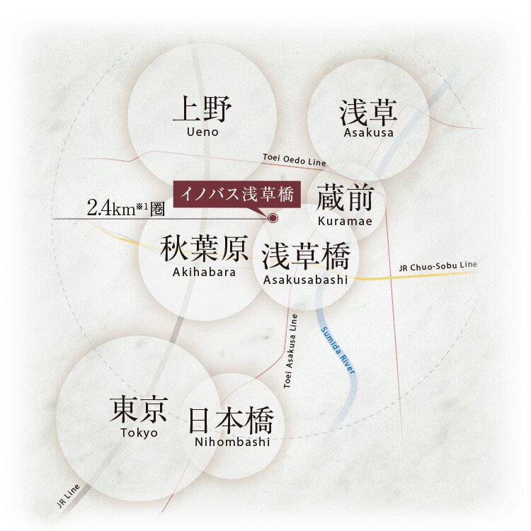 イノバス浅草橋