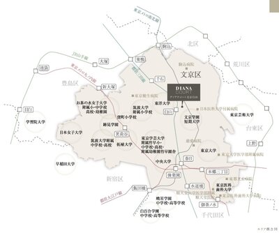 ディアナコート文京白山