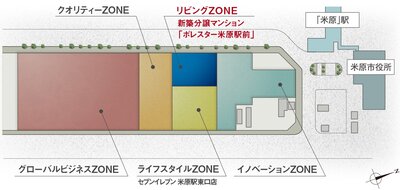 ポレスター米原駅前