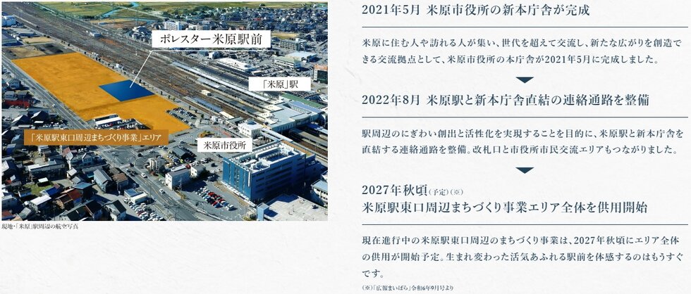 ポレスター米原駅前