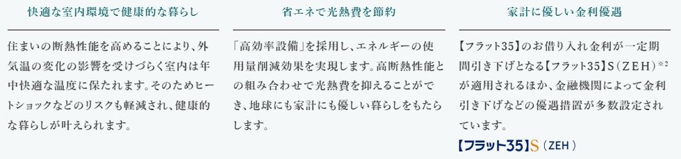 ポレスター米原駅前
