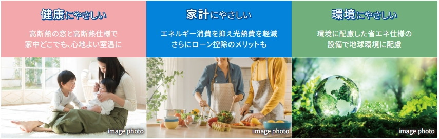 サンリヤン流山パークナード