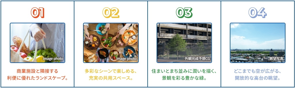 サンリヤン流山パークナード