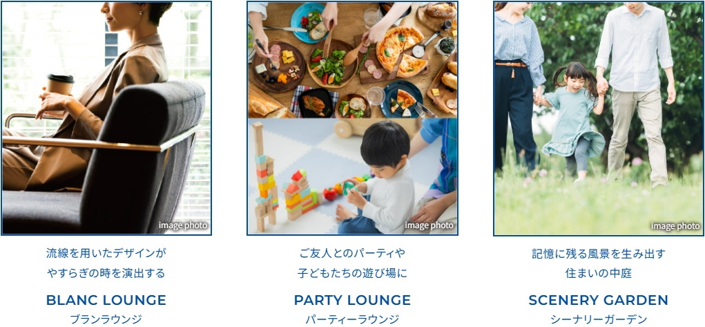 サンリヤン流山パークナード