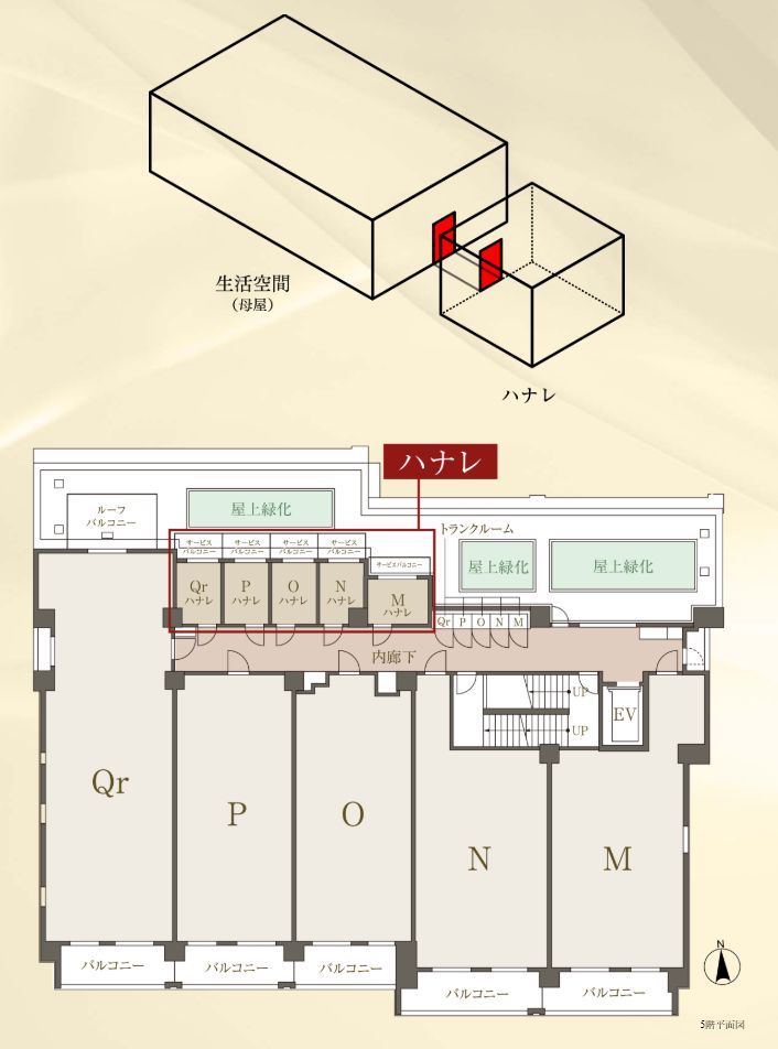 オーベルアーバンツ東武練馬