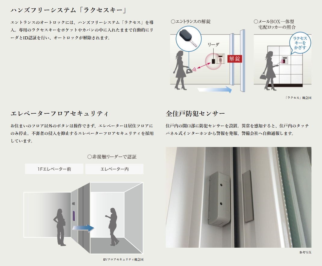 オーベル六町レジデンス