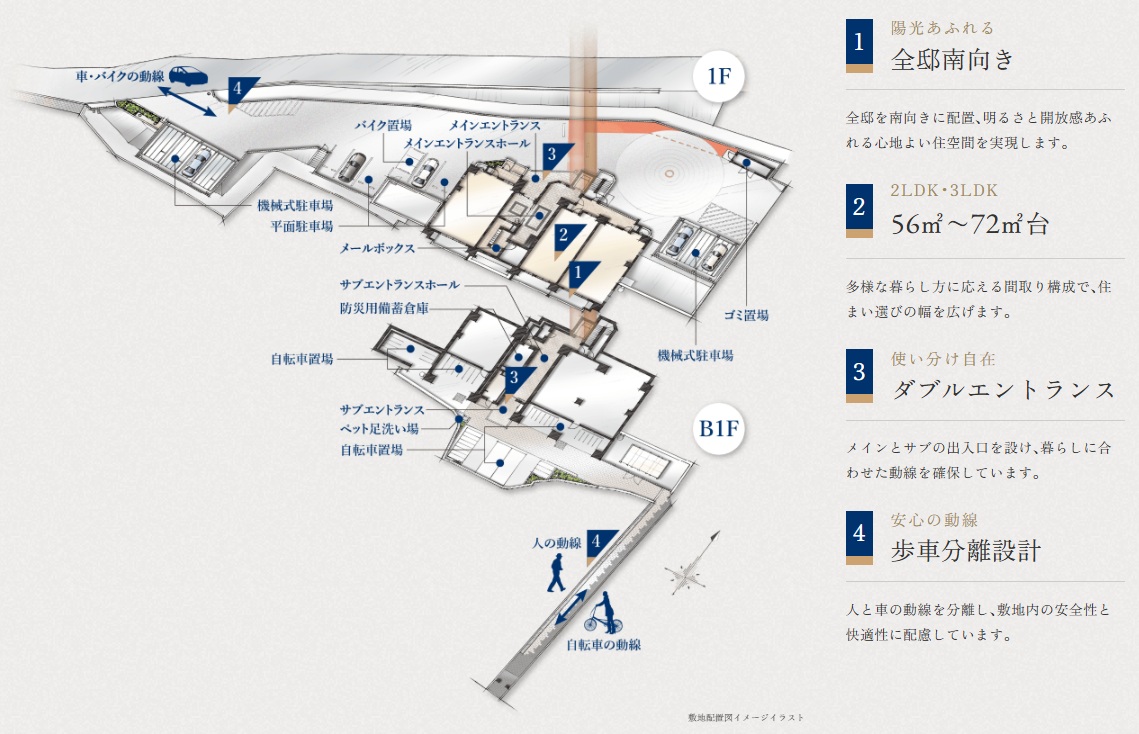 パークナード道後公園