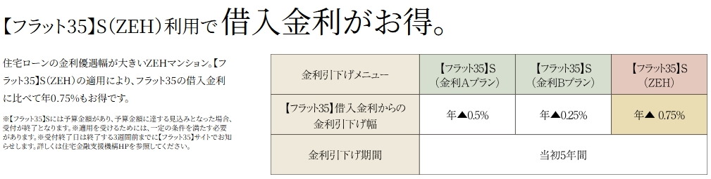 イノバス安城テラス