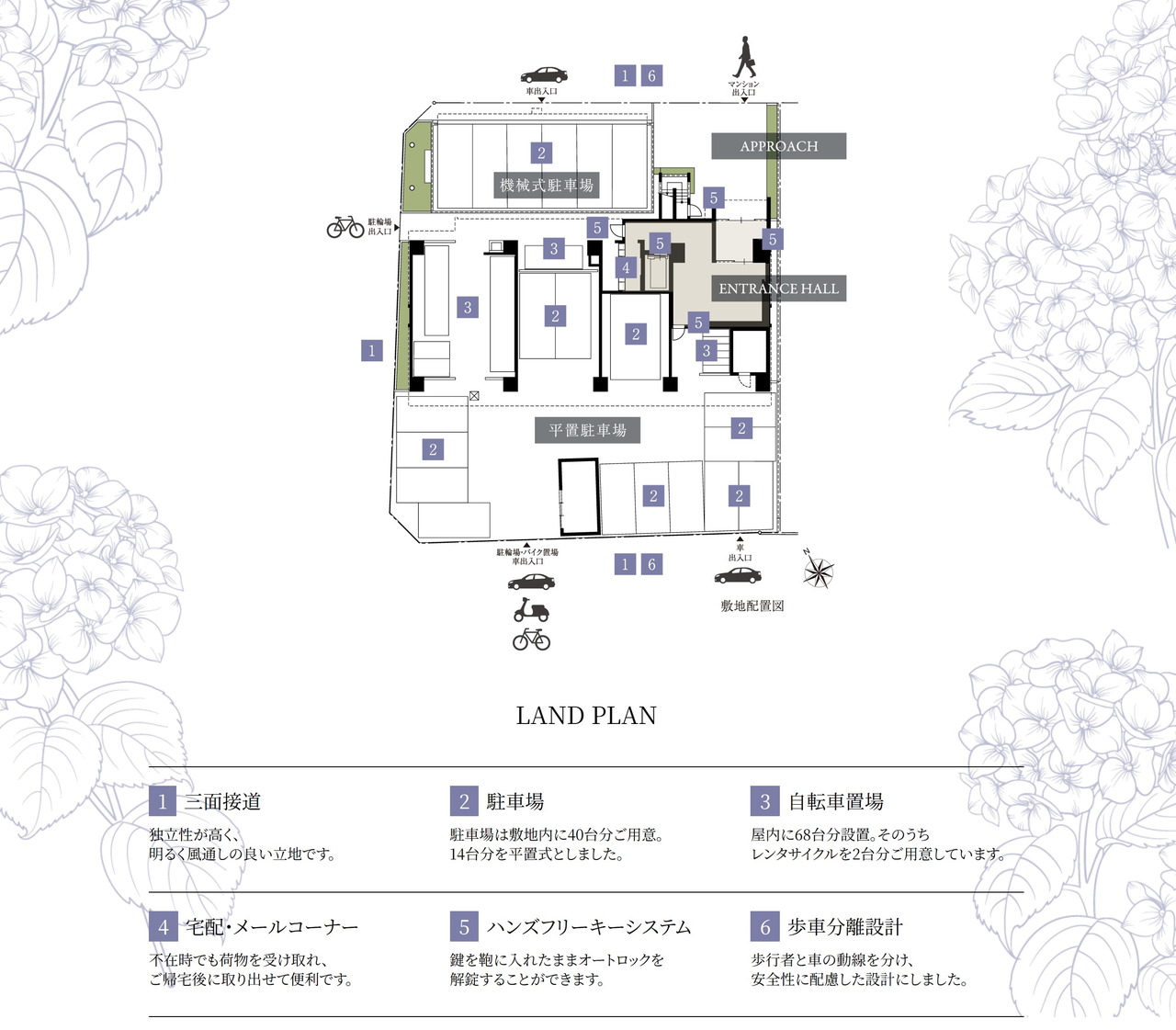 イノバス安城テラス