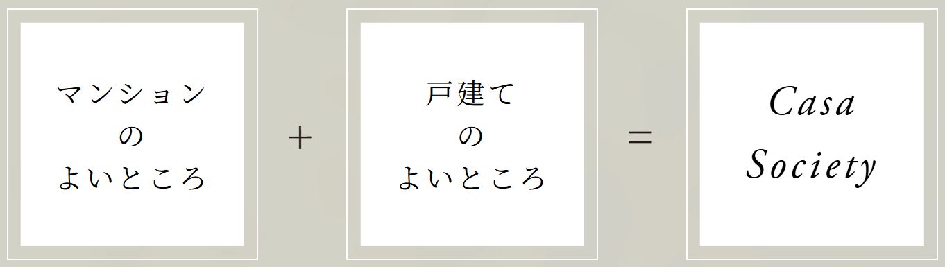 カーサソサエティ南阿佐ヶ谷