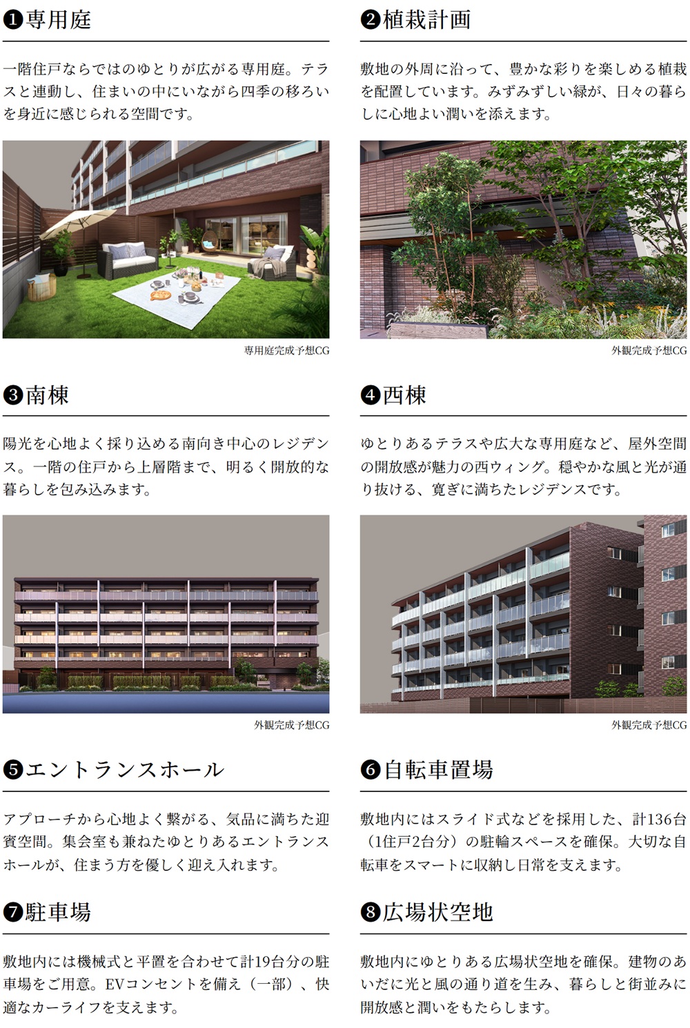 サンクレイドル新小岩II