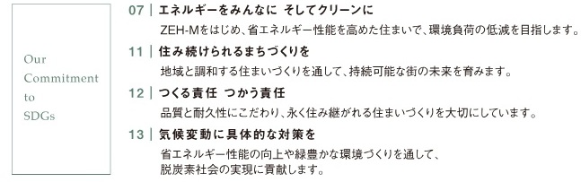 グリーンヒル明野西IIレジデンス