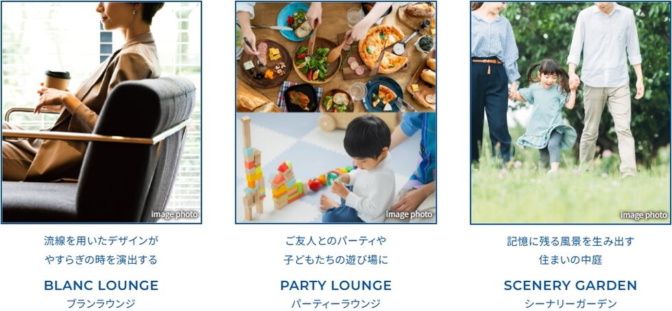 サンリヤン流山パークナード