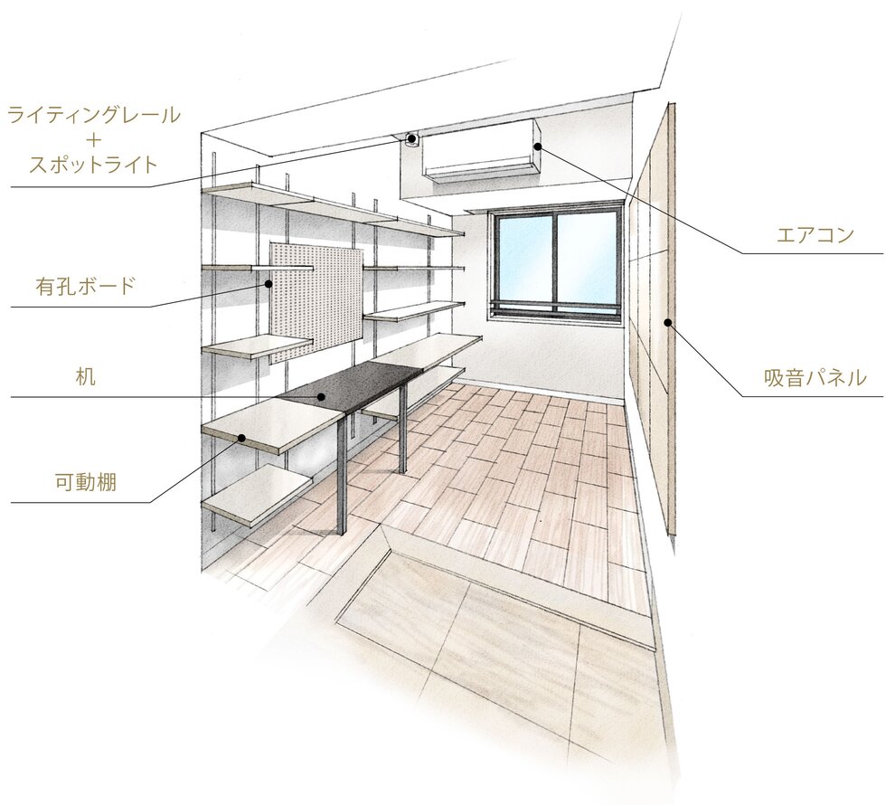 オーベルアーバンツ東武練馬