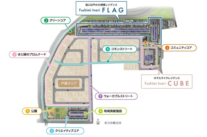 KYOTO COCO CITY
