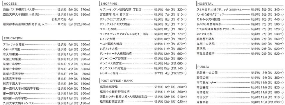 ASSOCIA HILLS 大橋 桜苑（仮称）