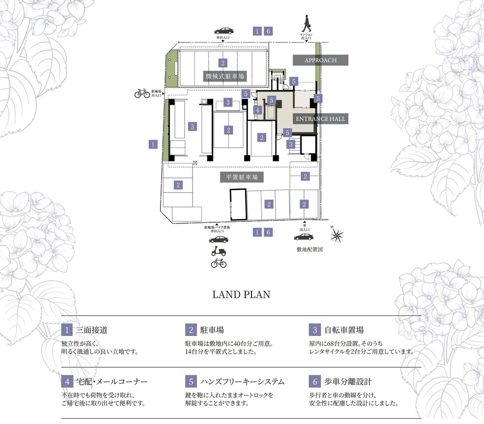 イノバス安城テラス