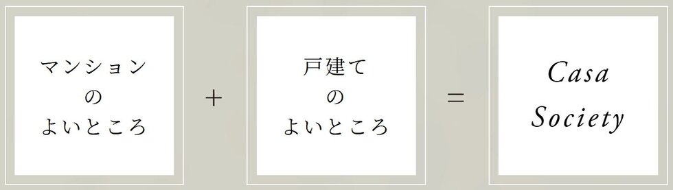 カーサソサエティ南阿佐ヶ谷
