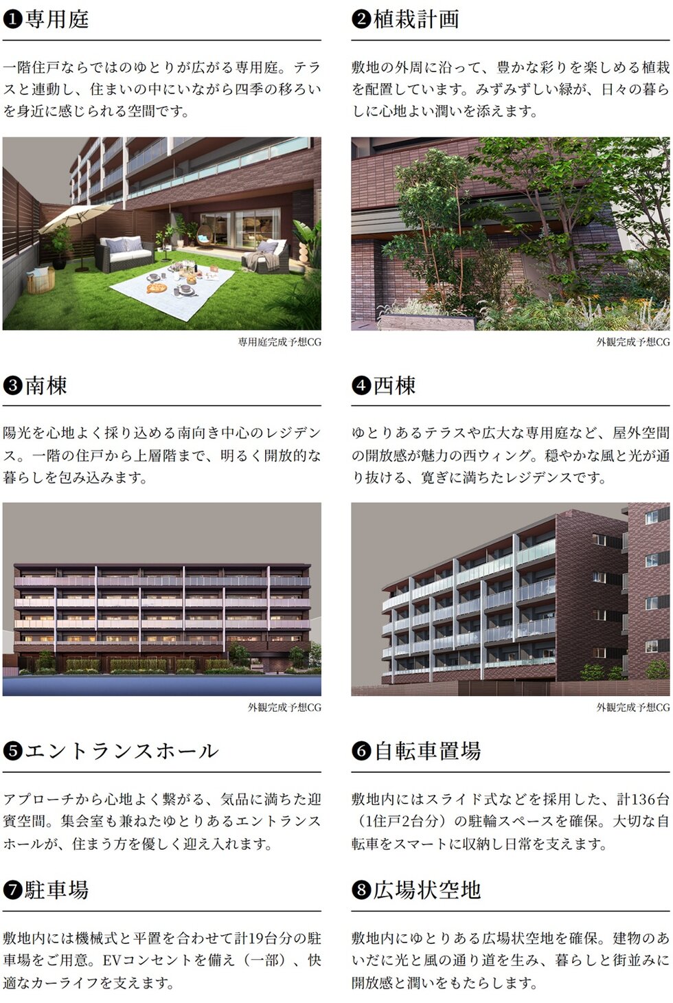 サンクレイドル新小岩II