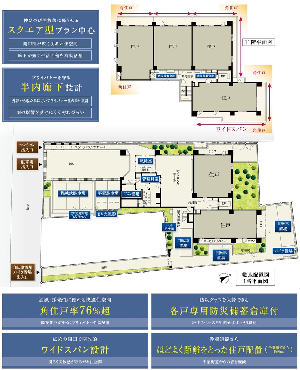 エクセレントシティ市川ザ・プレイス