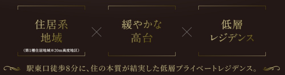 グローベル浦和 ザ・ヒルズ