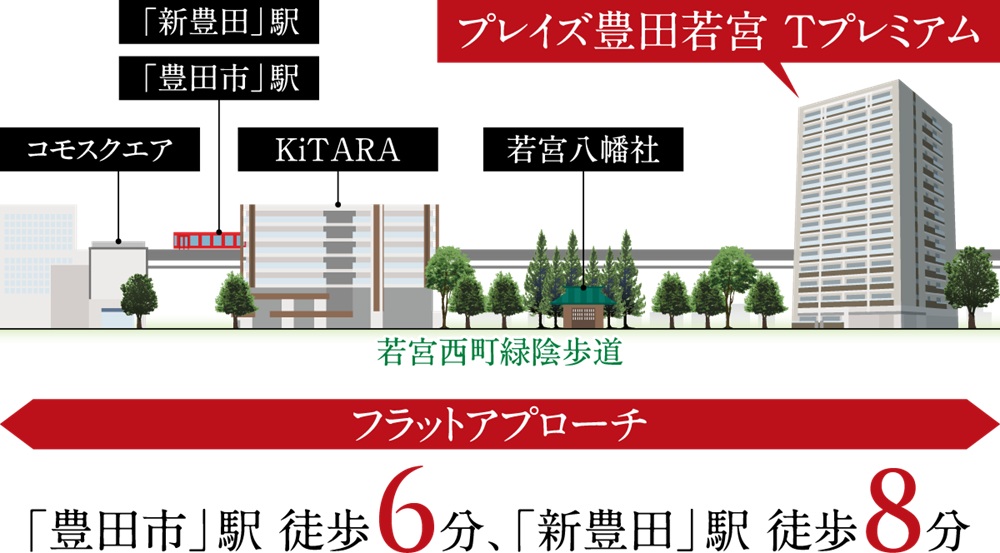 プレイズ豊田若宮 Tプレミアム