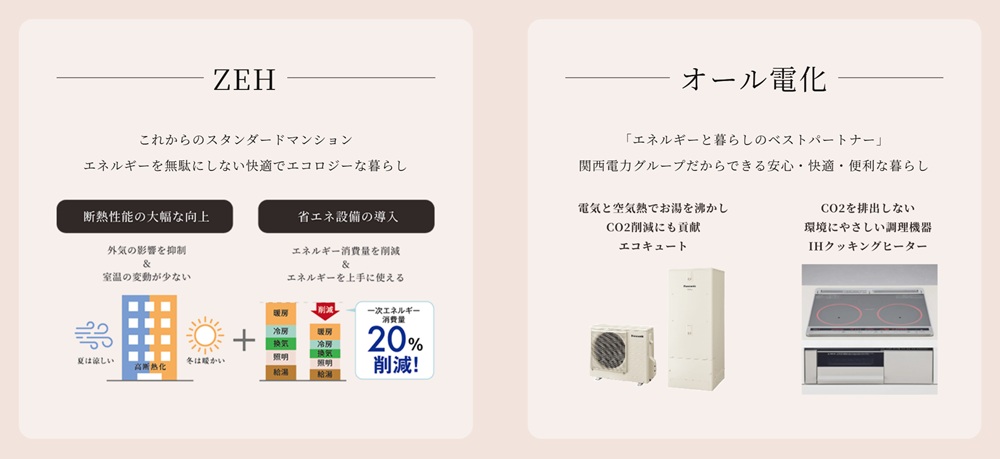 シエリア深川木場