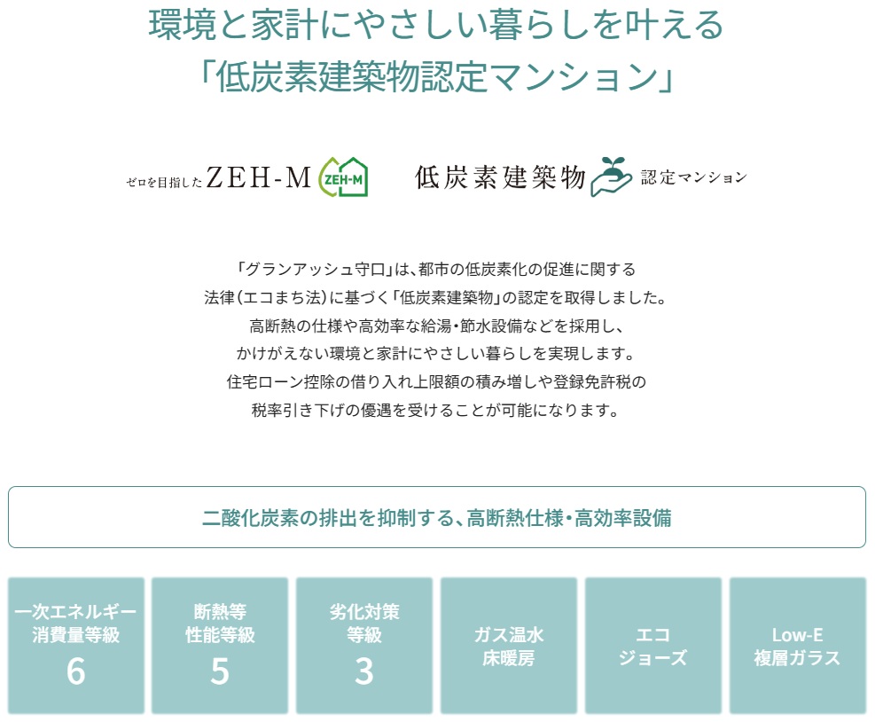 グランアッシュ守口