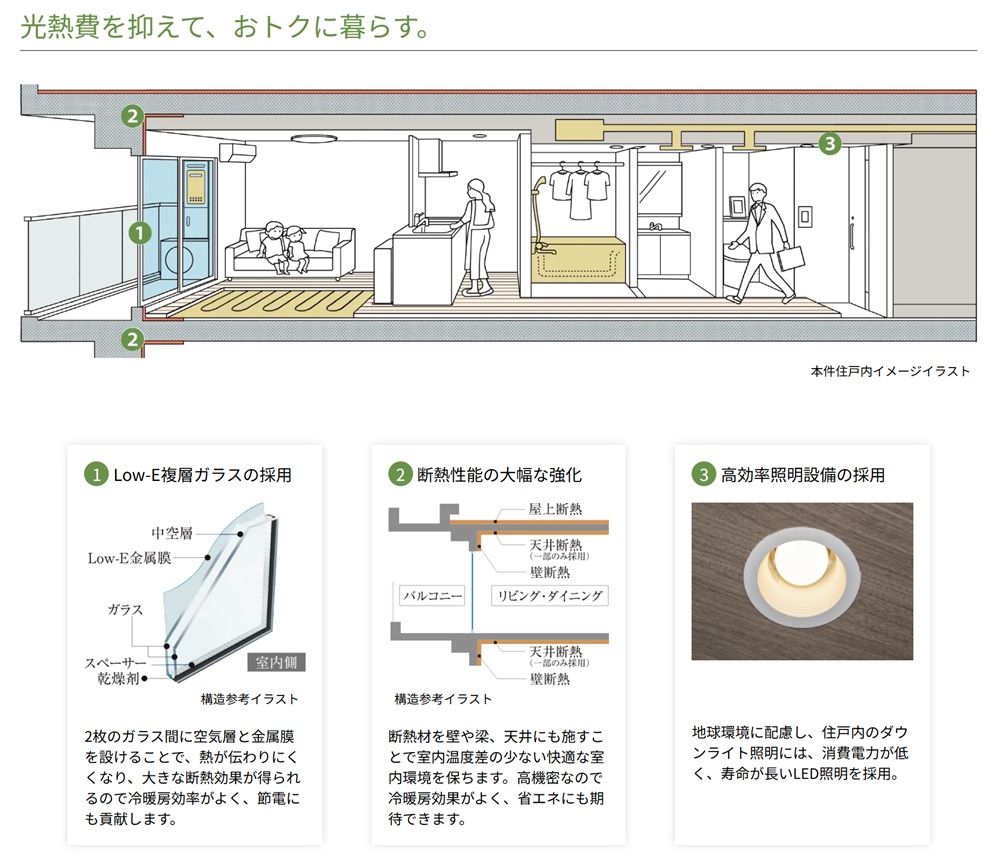 プレイズ南摂津
