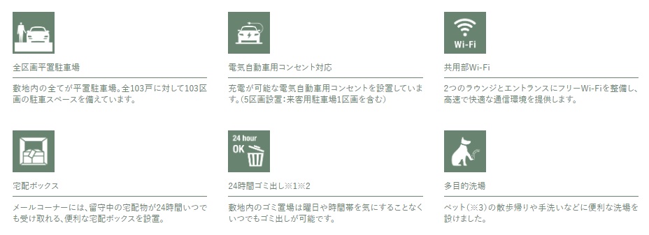 モンドミオ沖縄リゾート 恩納村冨着
