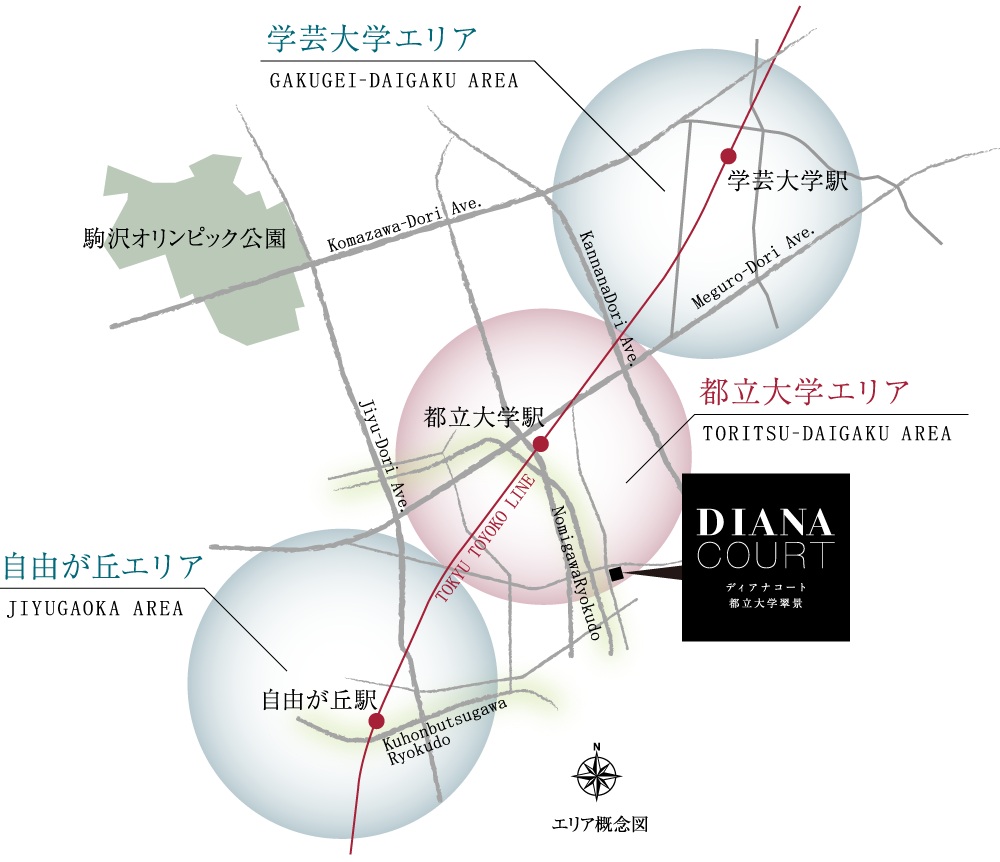 ディアナコート都立大学翠景