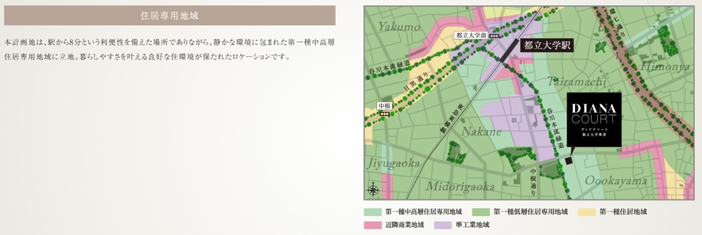 ディアナコート都立大学翠景