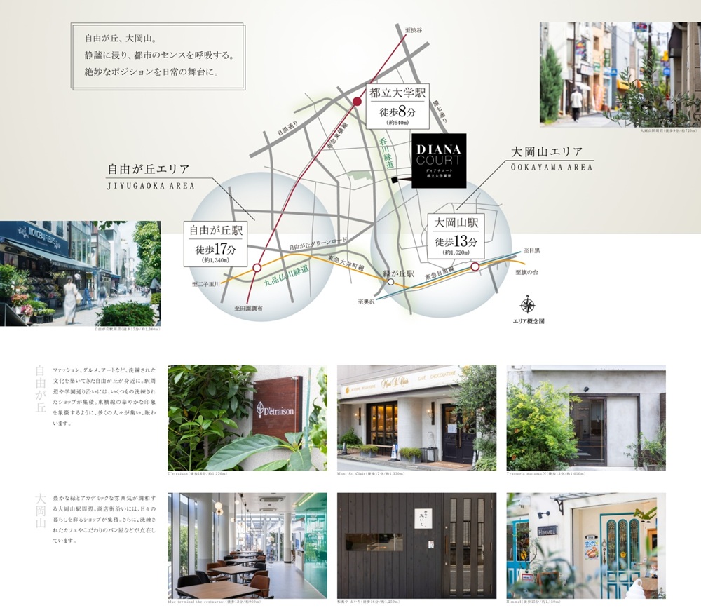 ディアナコート都立大学翠景