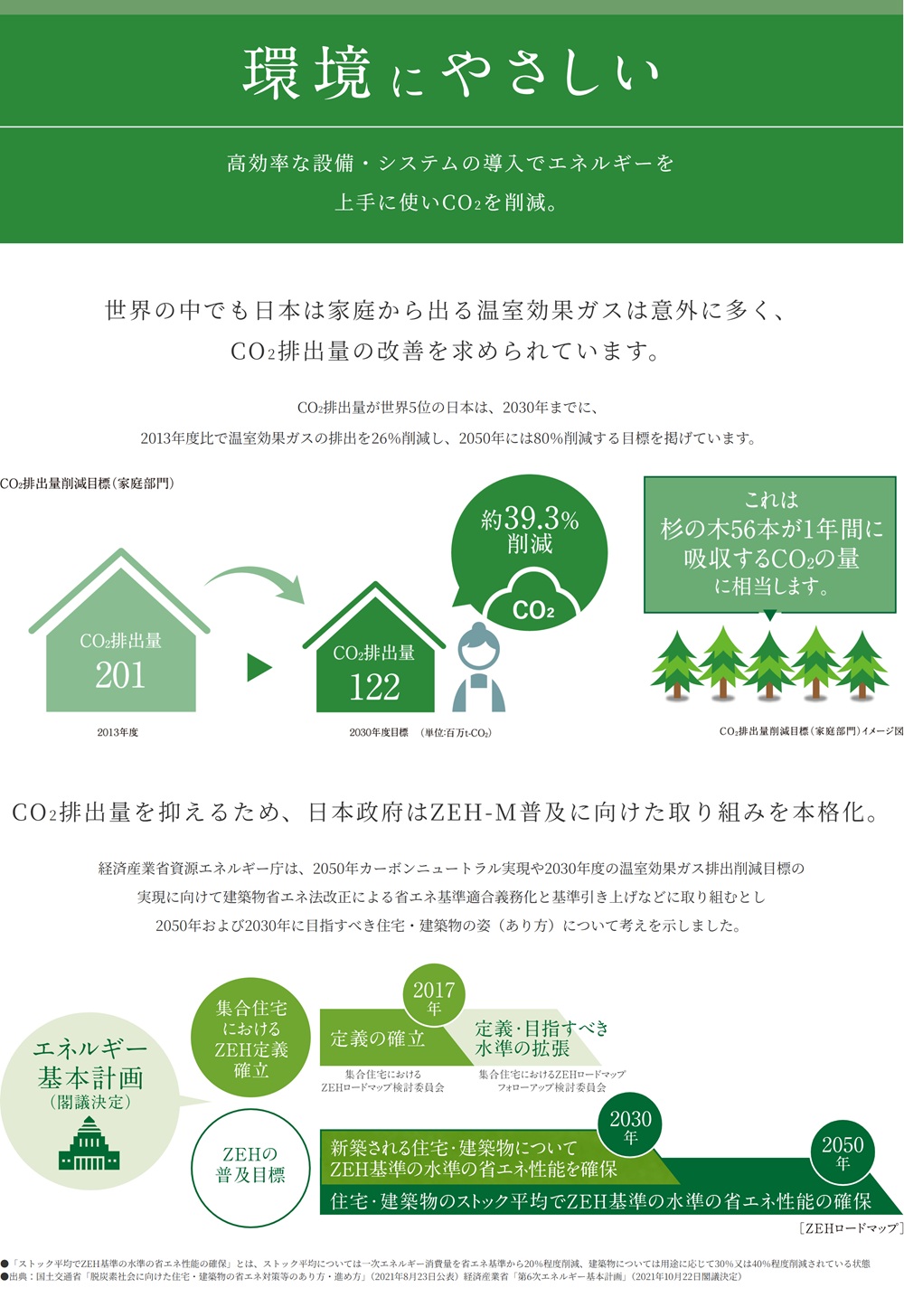 サーパス富山千歳町