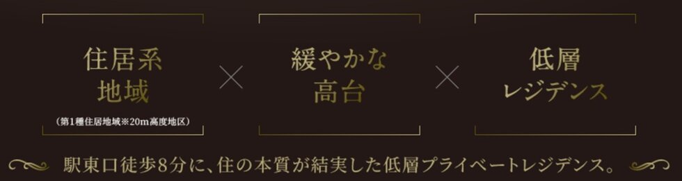 グローベル浦和 ザ・ヒルズ