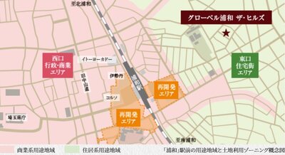 グローベル浦和 ザ・ヒルズ