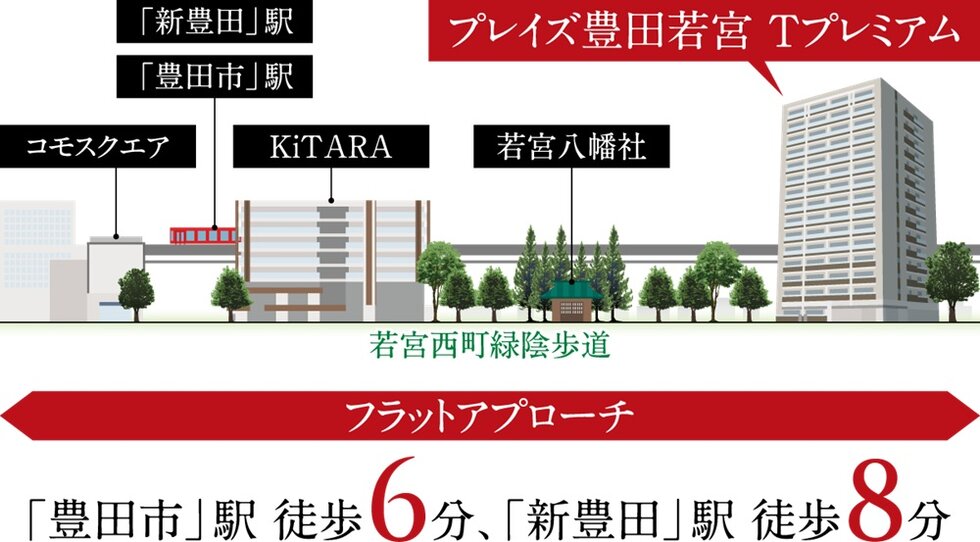 プレイズ豊田若宮 Tプレミアム