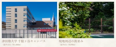 アトラス代々木