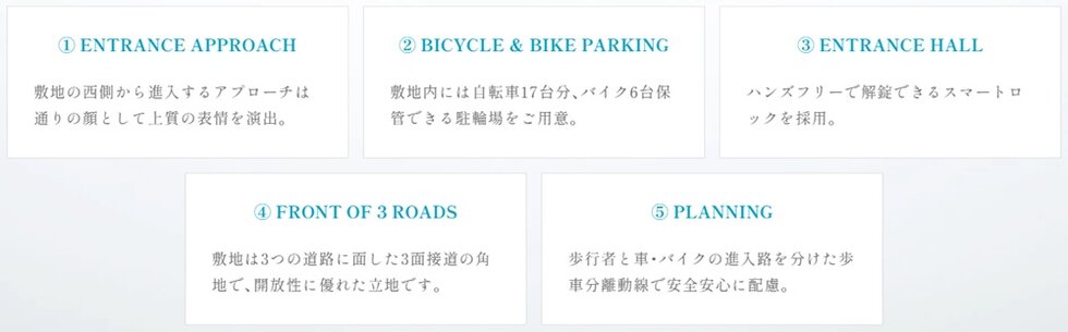 ワイズエステムコート旭橋駅 ザ・ウェスト