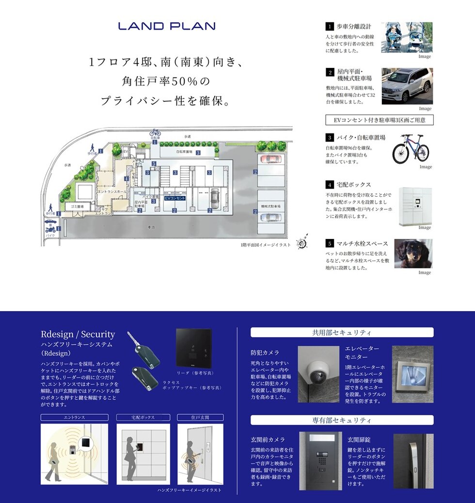 プレイズ南摂津