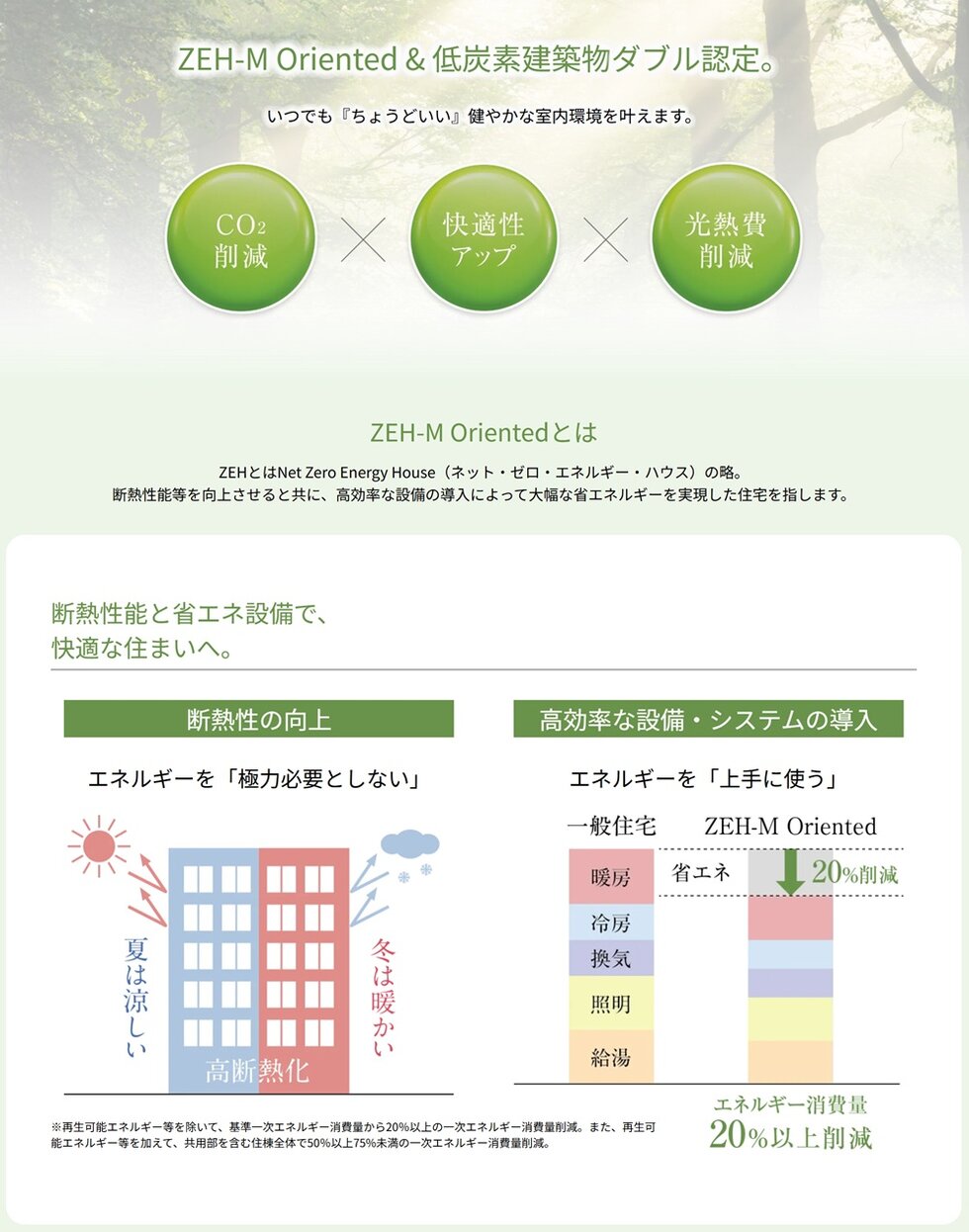 プレイズ南摂津