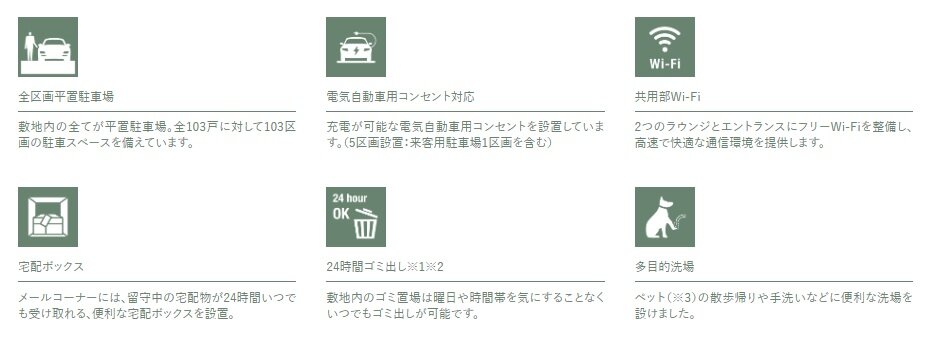モンドミオ沖縄リゾート 恩納村冨着