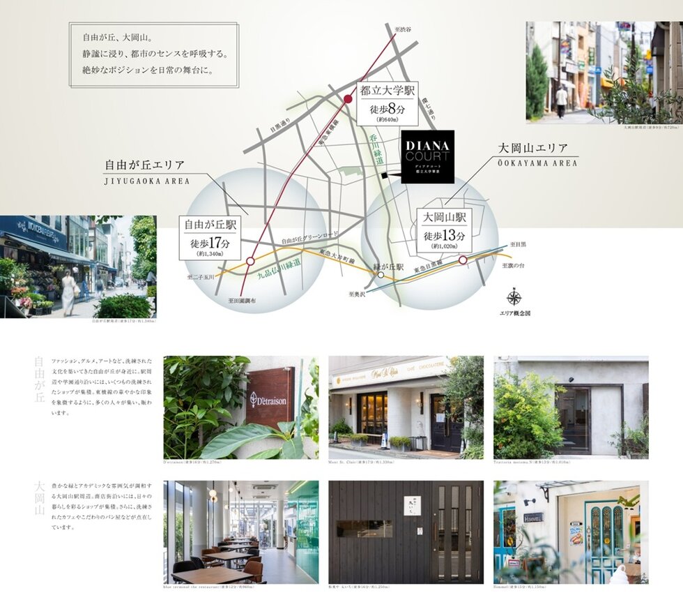 ディアナコート都立大学翠景