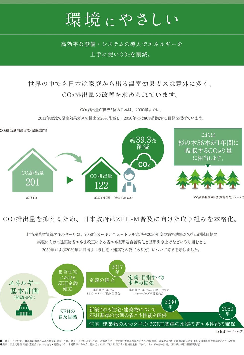 サーパス富山千歳町