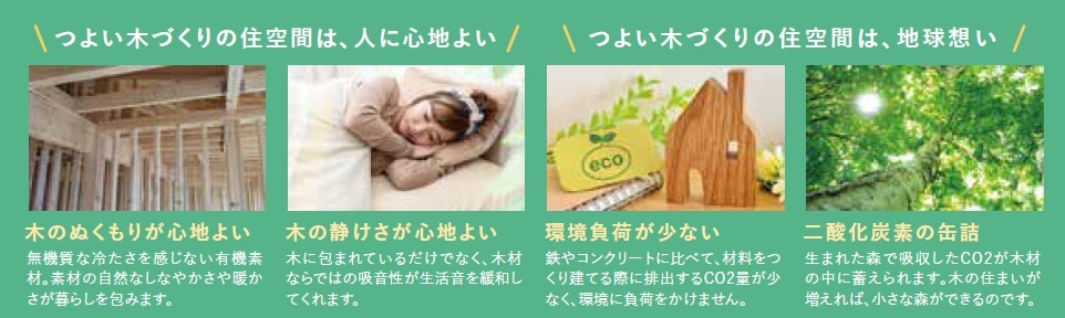 メリディアン泉中央ヒルズ