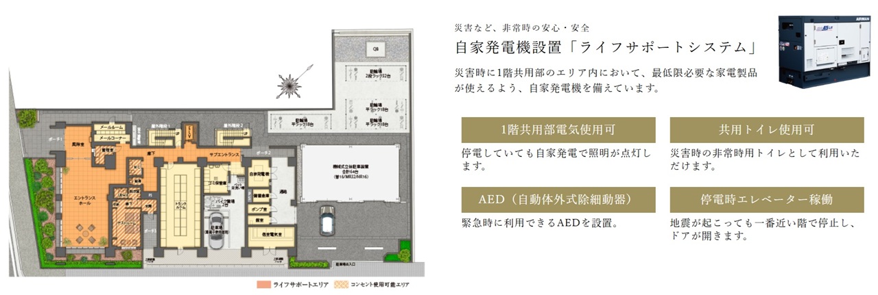 ダイアパレス一番堀
